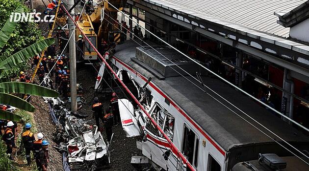 República Tcheca, Mlada Fronta Dnes, Tcheco