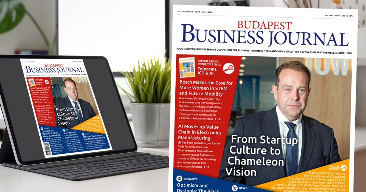 Hungria, Budapest Business Journal, Hungaro