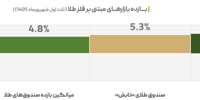 1c7b6ccf2f_download.png