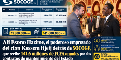 Ali-Esono-Hazime-el-poderoso-empresario-del-clan-Kassem-Hjeij-detras-de-SOCOGE-que-recibe-1416-millo.png