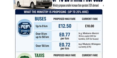 Busfare-Graphic-copy-3.jpg