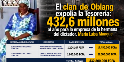 El-clan-de-Obiang-expolia-la-Tesoreria_-4326-millones-al-ano-para-la-empresa-de-la-hermana-del-dicta.png