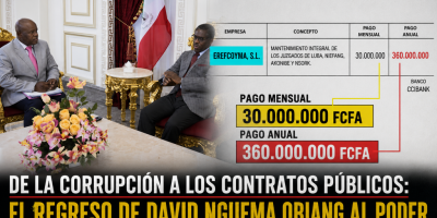 El-regreso-de-David-Nguema-Obiang_-de-la-dimision-por-corrupcion-a-los-360-millones-de-FCFA-al-ano-a.png