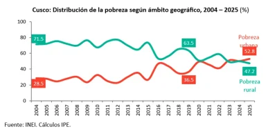 ElDiario-w20052610.webp.webp