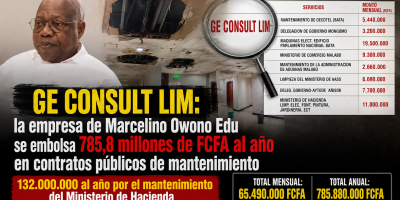 Marcelino-Owono-Edu.png