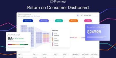 flywheel-return-on-consumer.jpeg