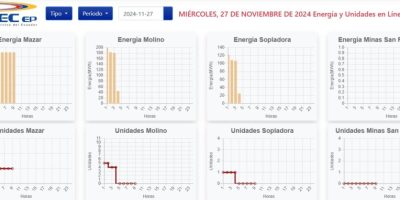 mazar-paute-crisis-electrica-ecuador-900x382.jpg