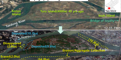 영문ppt-Topography-Change-in-Turu-Island.png
